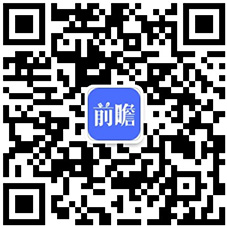 博鱼网页版官网登录-入口2021年中国健身行业市场现状及发展趋势分析 未来行业将(图1)