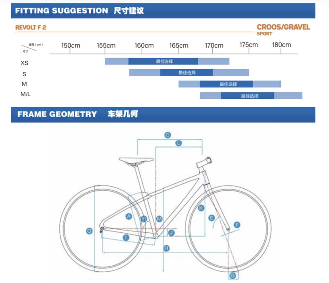 博鱼网页版官网登录-入口悄然兴起的「骑行热潮」你追得起吗？(图17)