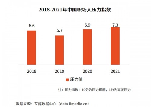 博鱼2022年中国健身行业报告：健身行业陆续转型线上培训(图2)