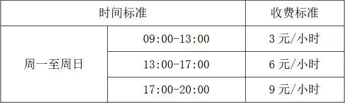 最低仅需1元！这个健身房智能又便捷→(图3)