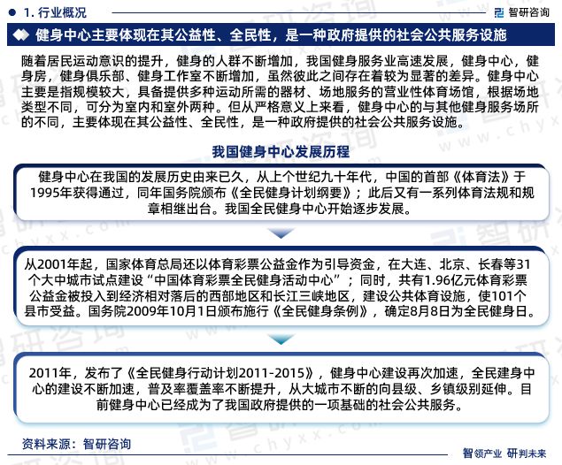 博鱼智研咨询重磅发布中国健身中心行业发展现状及前景趋势预测报告(图3)