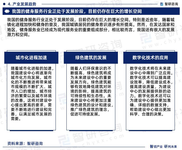 博鱼智研咨询重磅发布中国健身中心行业发展现状及前景趋势预测报告(图6)