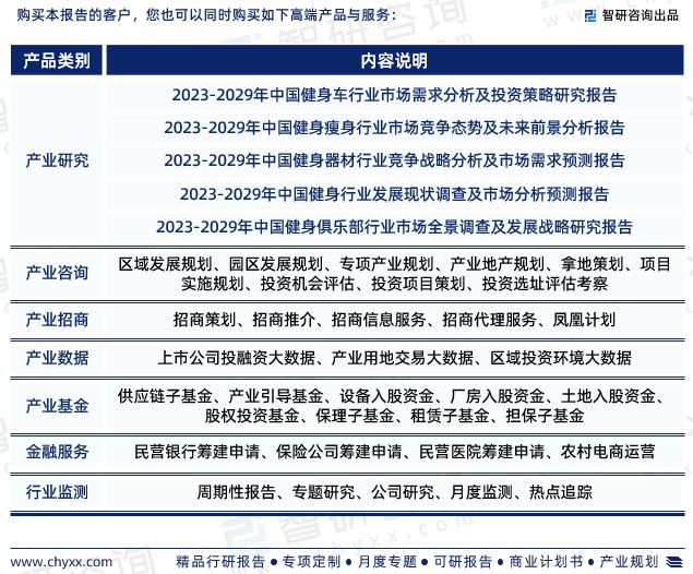 博鱼智研咨询重磅发布中国健身中心行业发展现状及前景趋势预测报告(图7)